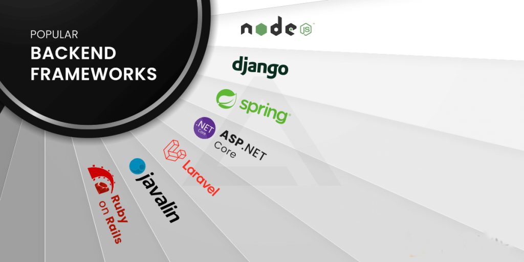 Top-Popular-Backend-Frameworks