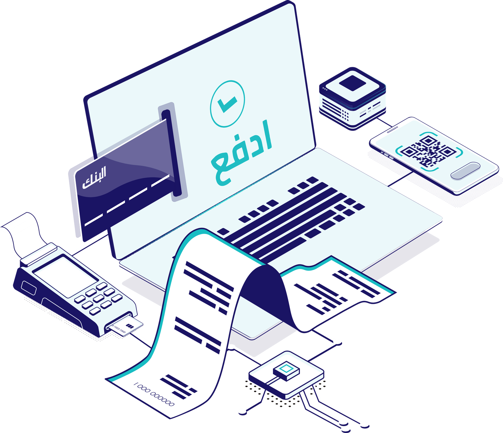 ضمان أمان موقعك الإلكتروني قائمة فحص شاملة للمطورين وأصحاب المواقع