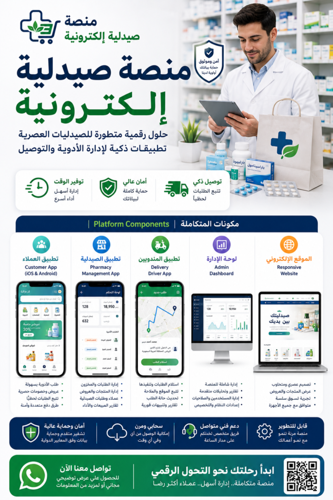 منصة صيدلية, تطبيق صيدلية, برمجة صيدليات, نظام صيدلية إلكتروني, تطبيق توصيل أدوية, تطوير منصات الصيدلية, نظام إدارة صيدليات, صيدلية إلكترونية اليمن, منصة توصيل أدوية, تطبيق صيدلية متكامل, عرض سعر تطبيقات, برمجة تطبيقات الجوال, برمجة تطبيقات صنعاء, منصة صيدلية إلكترونية, إدارة الأدوية والتوصيل, تطبيق العملاء, تطبيق المندوبين, استقبال الوصفات إلكترونياً, التحول الرقمي, الدفع الإلكتروني الآمن